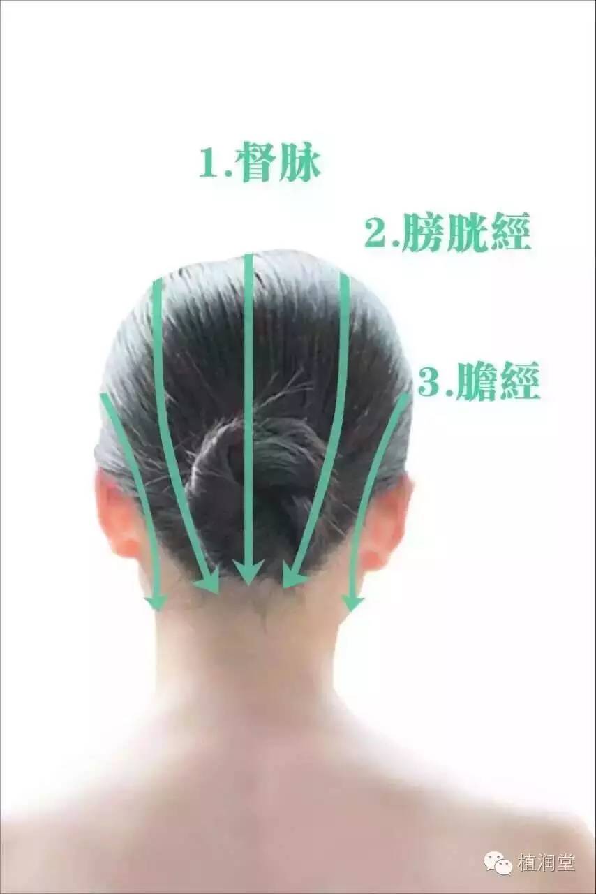 ��˿����ҩͷ�Ƹ���ͷ�ʹ�ͷ�����ѷ����ڷ��ȹ�Ч